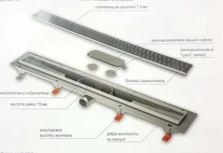 Купить Трап линейный d50мм матовый 850 мм, MCH в интернет-магазине Akvilon.kz